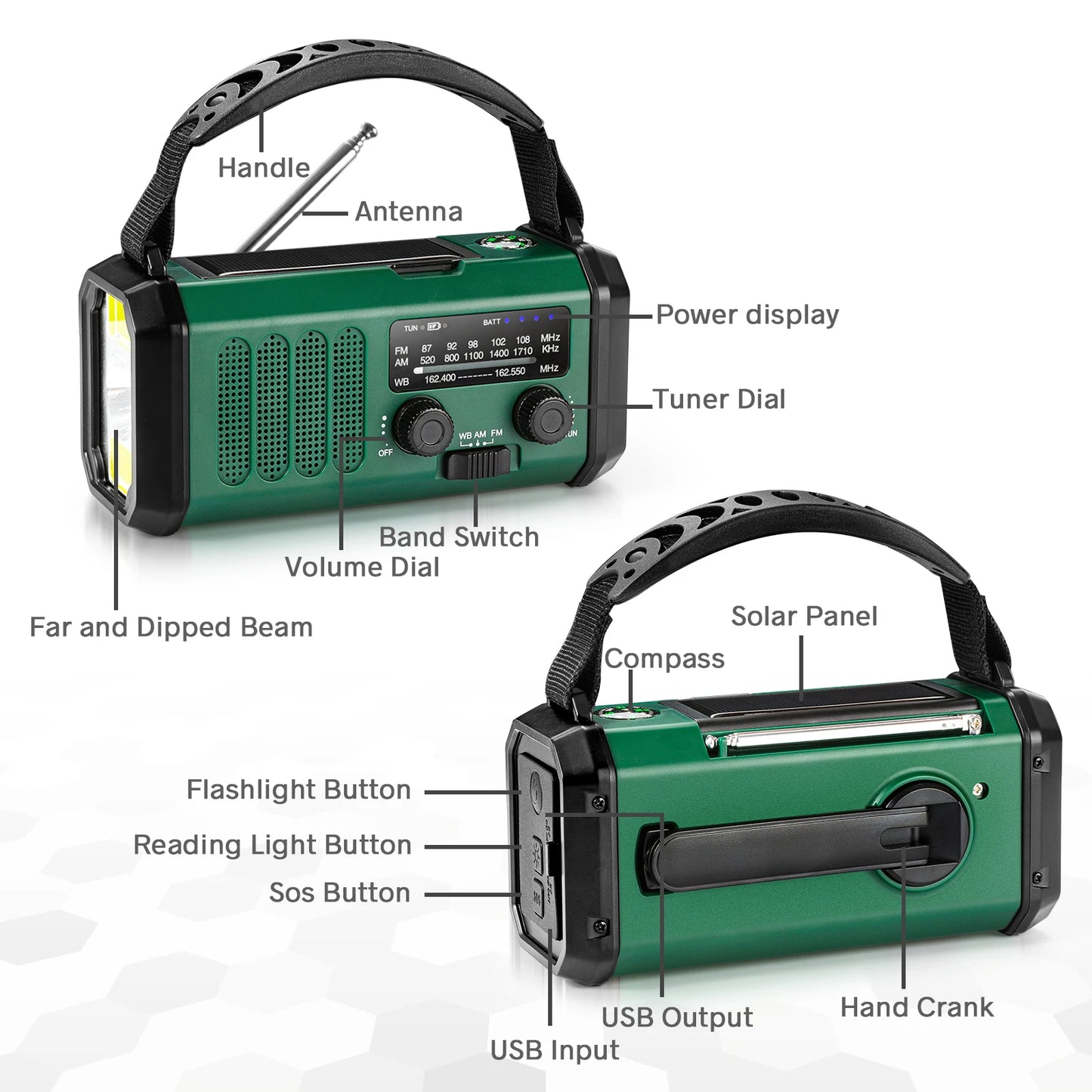 Radio de Emergencia SolarBio – Autonomía Inteligente