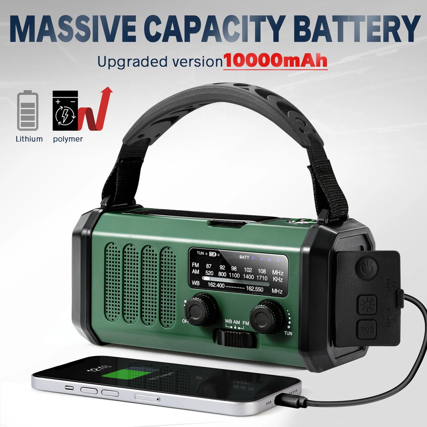 Radio de Emergencia SolarBio – Autonomía Inteligente